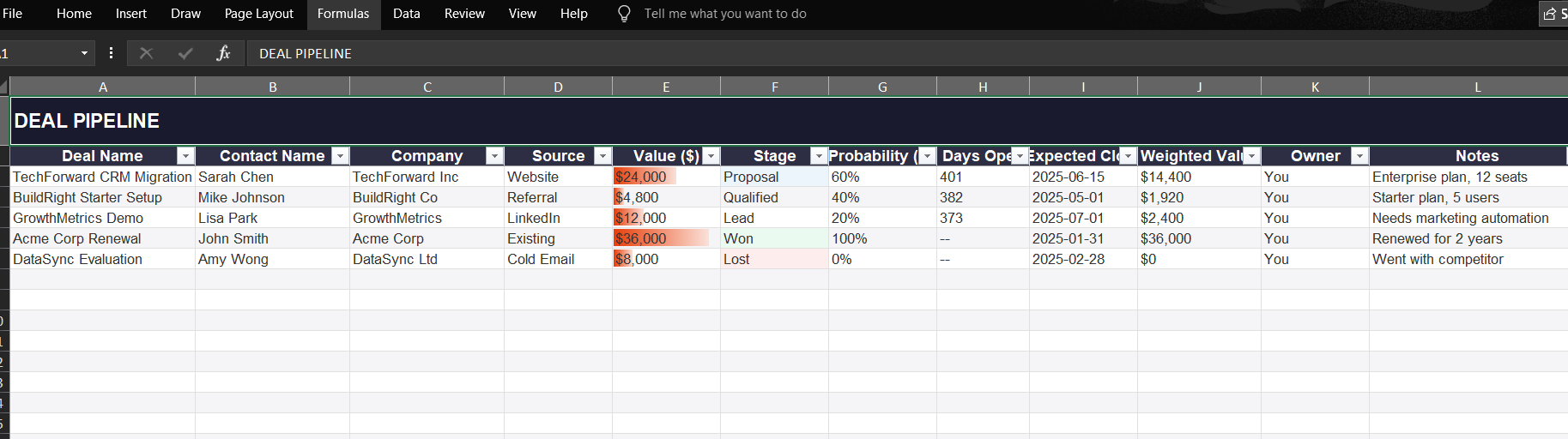 CRM spreadsheet deal pipeline with stages, values, and weighted amounts